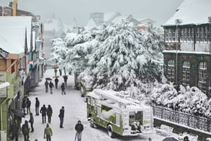 Himachal Holiday Package 7 days